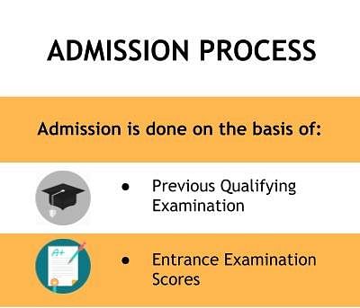 Admission Process - Bhabha Institute of Technology, Kanpur