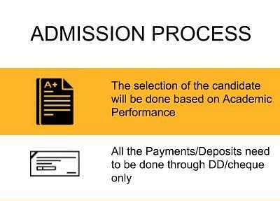 Admission Process -  Aditya College of Design Studies, Mumbai
