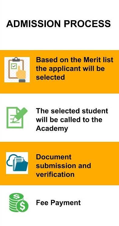 admission process -Mumbai Film Academy, Mumbai