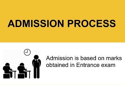 Admission Process-Samundra Institute of Maritime Studies, Mumbai