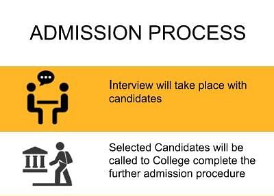 Admission Process - KV Institute of Management and Informations Studies,Coimbatore
