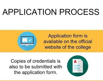Application Process - Cambridge Institution of Technology, Bangalore