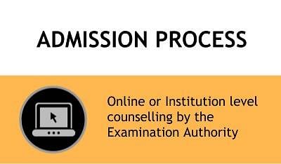 Admission Process - Shri Shankaracharya Institute of Engineering & Technology, Bhilai 