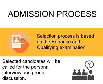 Admission process - Chettinad University, Kanchipuram 