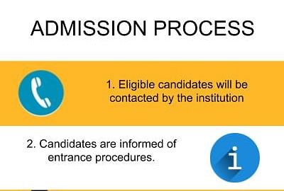 Admission Procedure - Global Institute of Fashion Technology, [GIFT] Kolkata