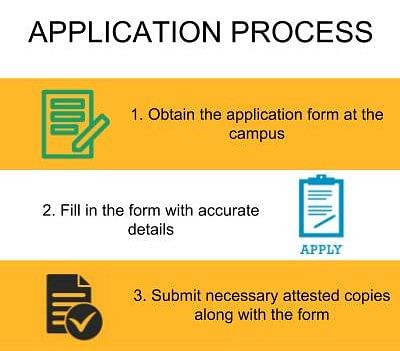 Application Process - Alpha Arts and Science College, [AASC]