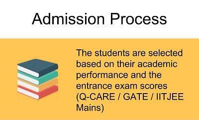 Admission Process-Quantum School of Technology, Dehradun