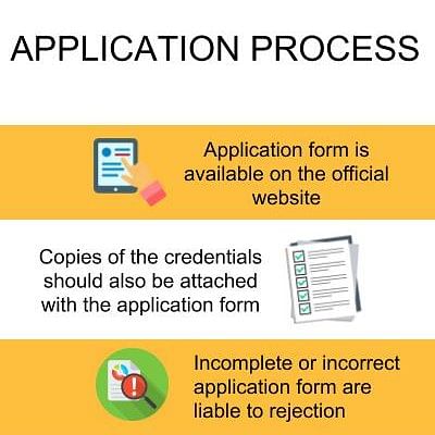 Application Process - Alva's Institute of Engineering and Technology, Mangalore 