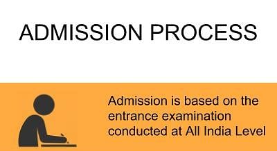 Admission Process - Homoeopathic Medical College, Pune