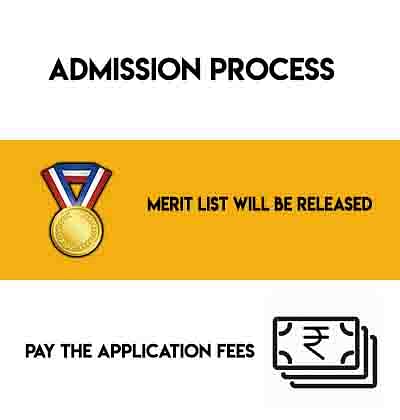 Admission Process - Sardar Bhagwan Singh Post Graduate Institute of Biomedical Science & Research, Dehradun