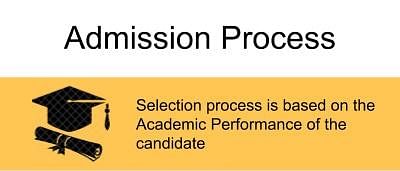 Admission Process-Vijayanagara Sri Krishnadevaraya University, Bellary 