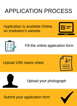 Application Process-KIIT Law School, Bhubaneswar