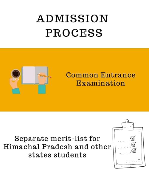 Admission Process-University Institute of Information Technology, Shimla