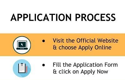 Application Process - JD Institute of Fashion Technology, Mumbai
