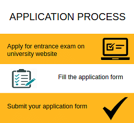 Application form-Raghu Engineering College, [REC] Vishakhapatnam
