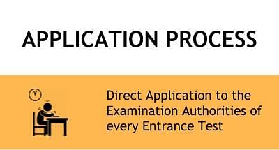 Application Process - Chhattisgarh Engineering College, Durg