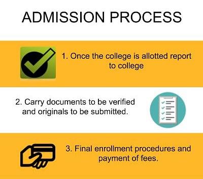 Admission Process - Sha Shib College Of Technology, Bhopal