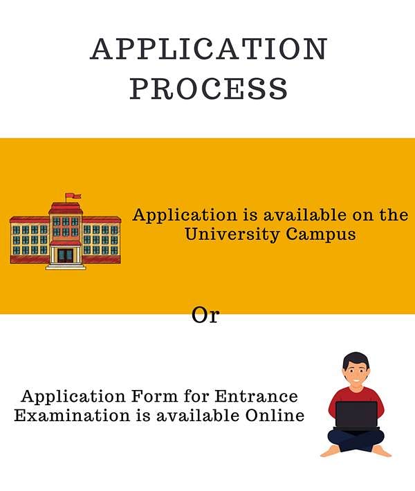 Application Process-Universal College of Engineering, Mumbai