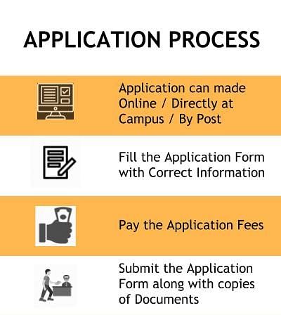 Application Process - Balaji College of Arts Commerce and Science, Pune