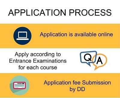 Amrita School of Arts and Sciences - Application process