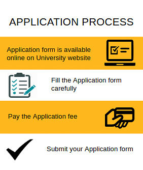 Application process-Tecnia Institute of Advanced Studies  [TIAS], New Delhi