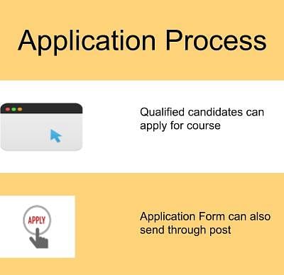 Application Process-Government Law College, Coimbatore