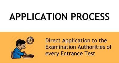 Application Process - TRUBA Institute of Engineering and Information Technology, Bhopal