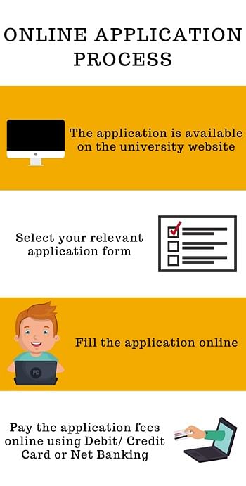 Online Application Process-University Institute of Information Technology, Shimla
