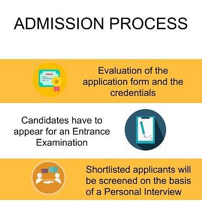 Admission Process - St. Columbus College, Hazaribagh