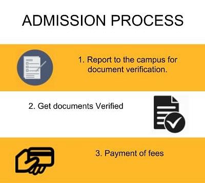 Admission Process - LM College of Pharmacy,[LMCP] Ahmedabad