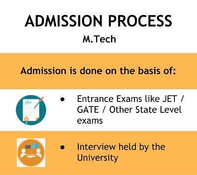 M.Tech Admission Process - School of Engineering and Technology - Jain University, Bangalore