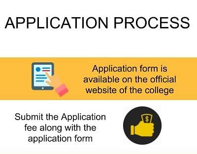 Application Process - St. Columbus College, Hazaribagh