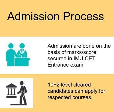 Admission Process-Coimbatore Marine College, Coimbatore