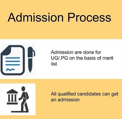 Admission Process-MGM Medical College and Hospital, Jamshedpur