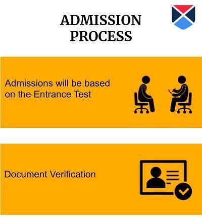 Admission Process - Indian Institute of Information Technology Design and Manufacturing, Kurnool