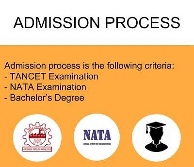 Admission Process - Mohamed Sathak Engineering College, Ramanathapuram