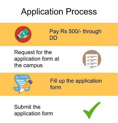 Application Process-Sri Vijaya Vittala Institute of Technology, Bangalore
