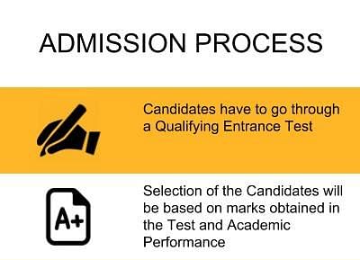 Admission Process - Jawaharlal Nehru Medical College, Belgaum