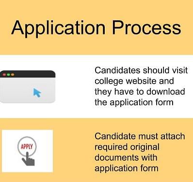 Application Process-TS Rahman Academy , Mumbai
