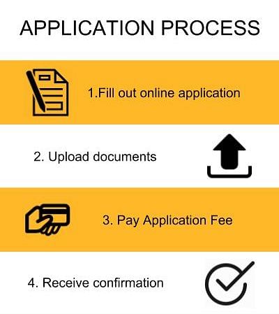Application Process-IIFA Lancaster Degree College