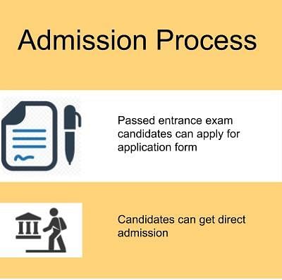 Admission Process-Sree Balaji Medical College and Hospital, Chennai
