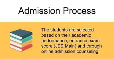 Admission Process-Sri Vijaya Vittala Institute of Technology, Bangalore