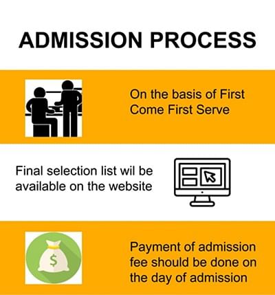 admission process - Vidyasagar University - Distance Education