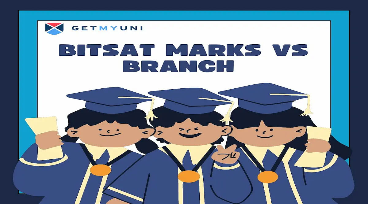 BITSAT Marks Vs Branch