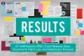 IIT JAM Results 2026 (Mar 20): Direct Link, Steps to Check, How to Download Scorecard, and Merit List