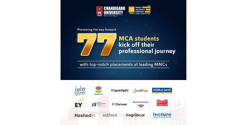 A Total of 77 Students Of MCA Gets Placed In Top Recruited Companies Of The Country From Chandigarh University