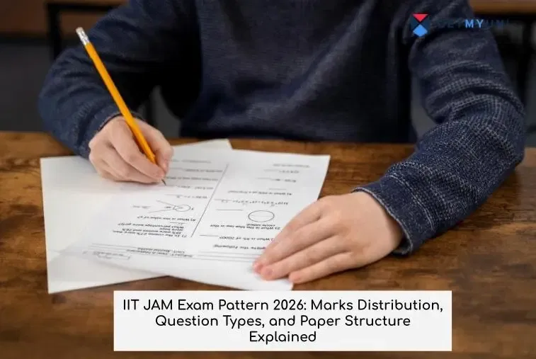 IIT JAM Exam Pattern 2026: Marks Distribution, Question Types, and Paper Structure Explained