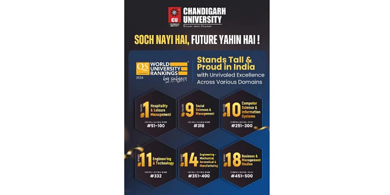 Chandigarh University Ascends to Unprecedented Heights in QS World University Rankings by Subject 2024