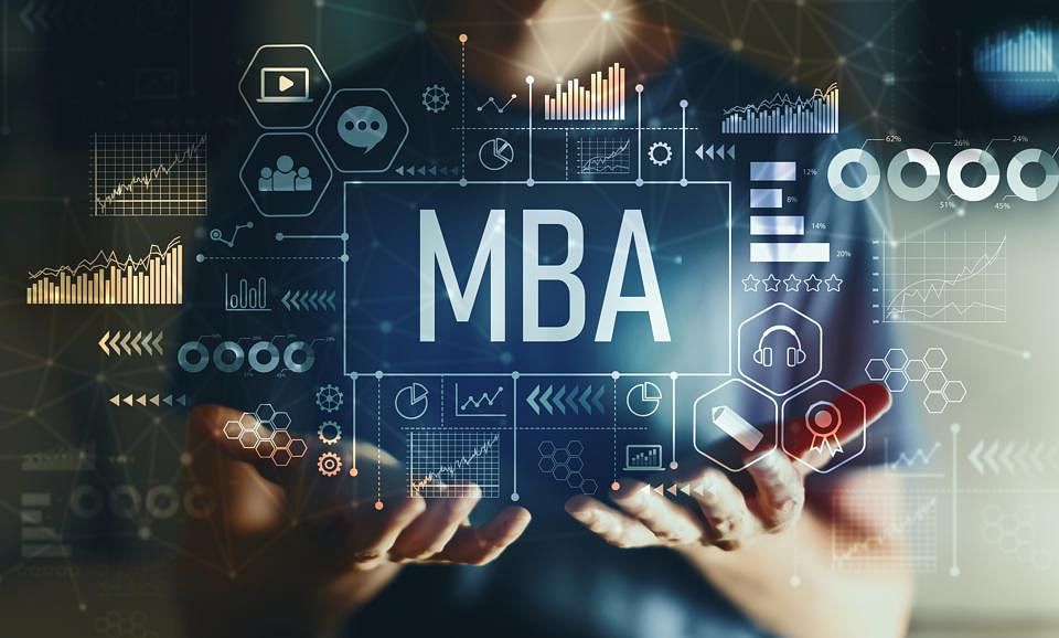 What is MBA? - Career Options and Specializations Offered Under MBA