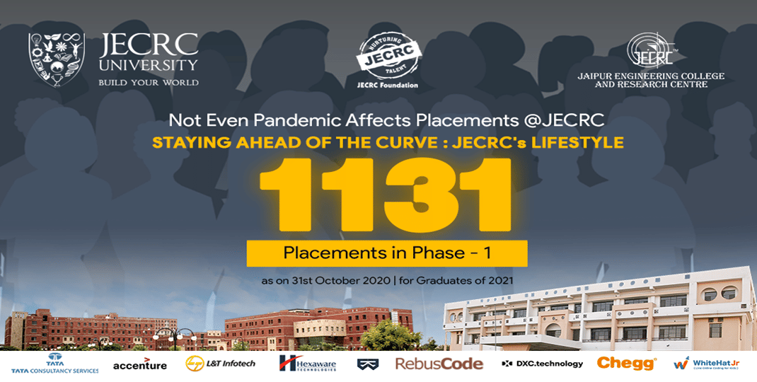 Amidst Pandemic, JECRC University Witness A Remarkable Placement Season